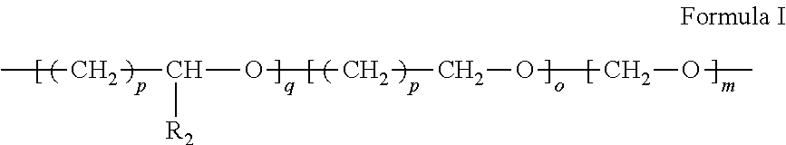 Dispersion comprising metallic, metal oxide or metal precursor nanoparticles