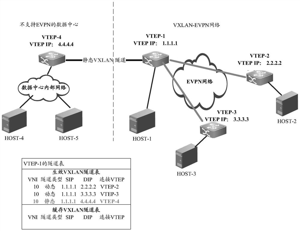 Network connection method, device, equipment and medium