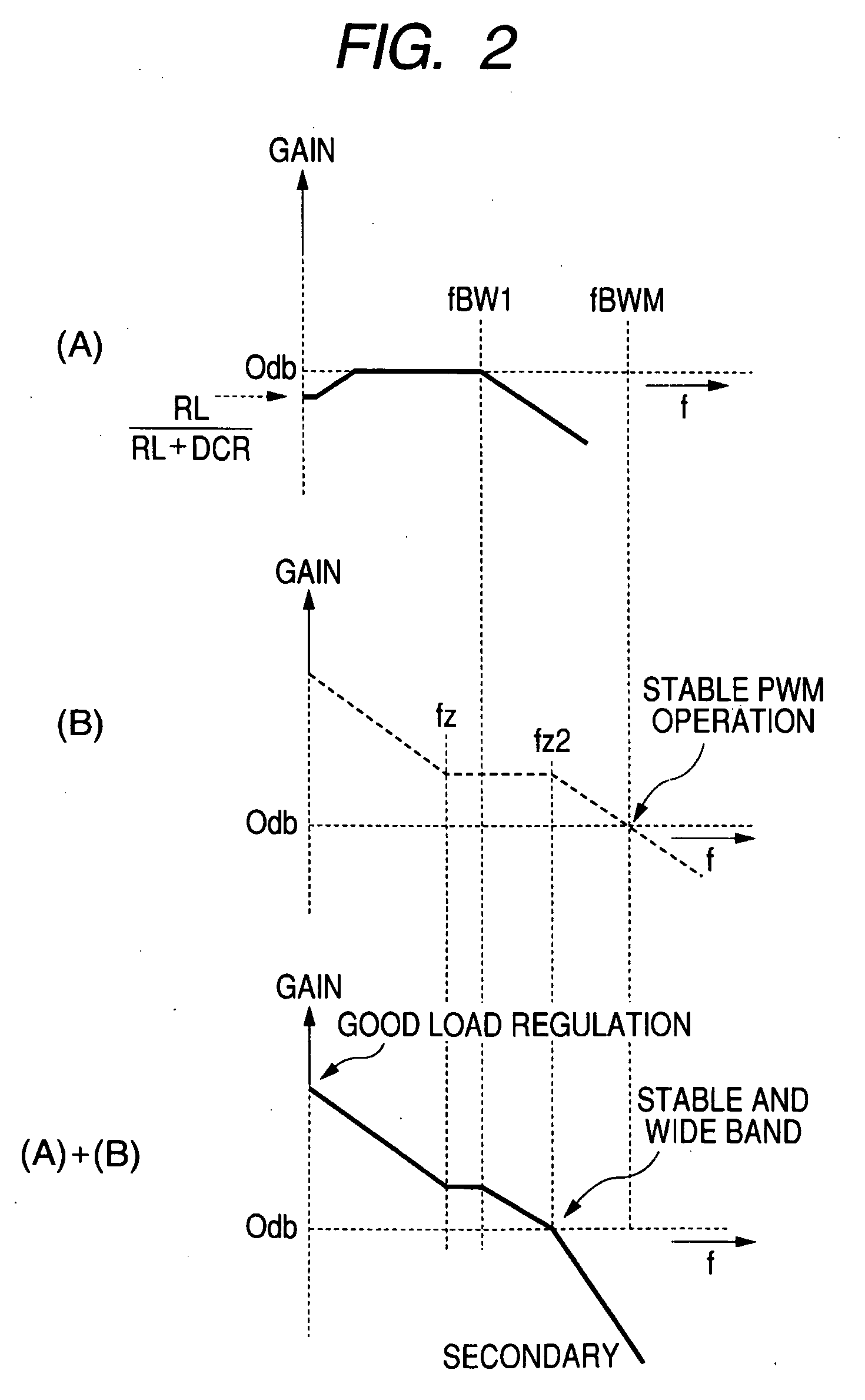 Switching regulator