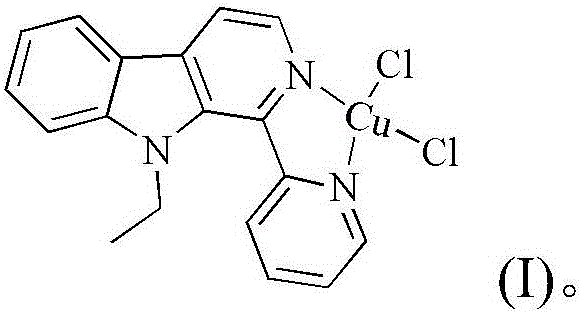 Copper chloride complex with 1-(2-pyridinyl)-9-ethyl-beta-carboline ligand and preparation method and application thereof