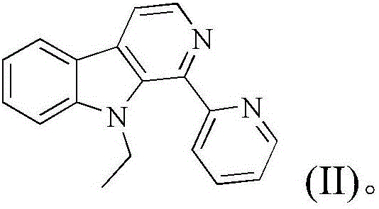 Copper chloride complex with 1-(2-pyridinyl)-9-ethyl-beta-carboline ligand and preparation method and application thereof