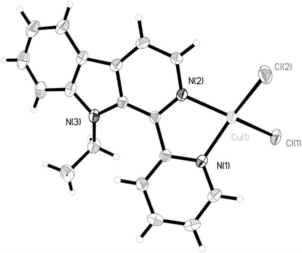 Copper chloride complex with 1-(2-pyridinyl)-9-ethyl-beta-carboline ligand and preparation method and application thereof