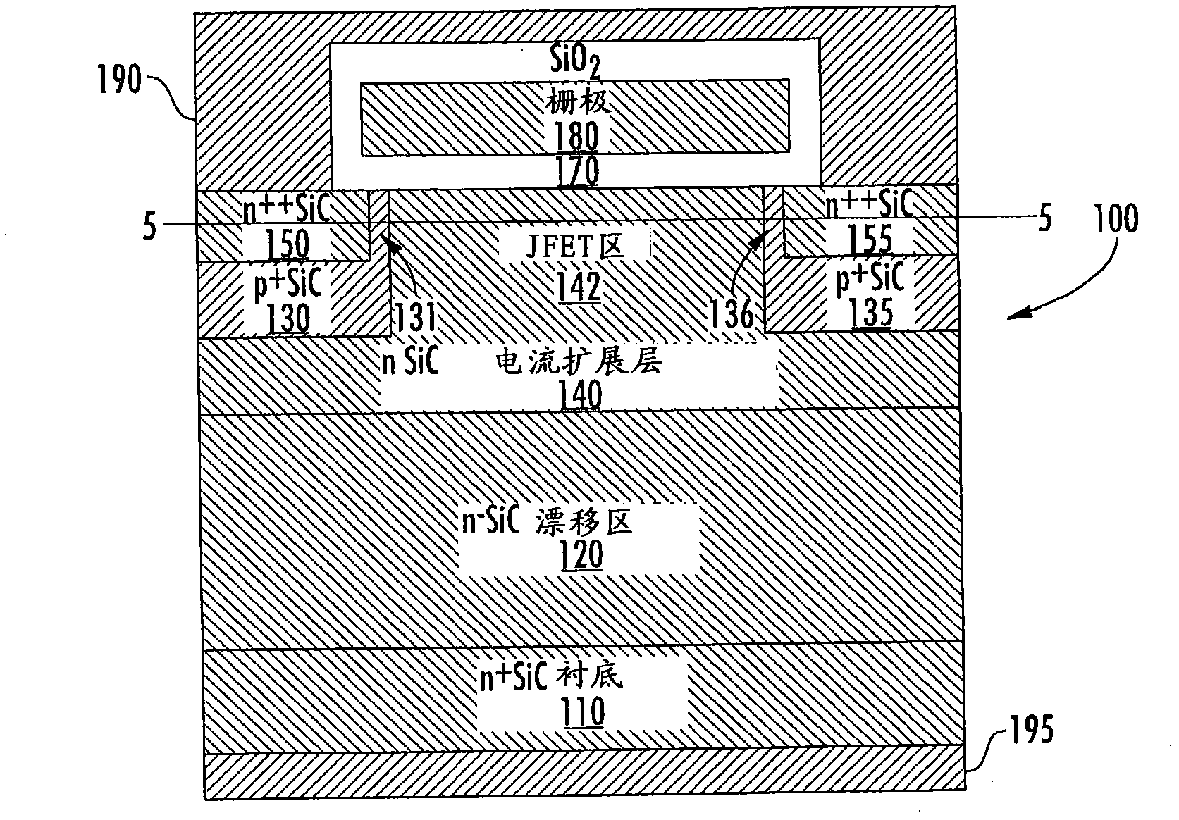 Power semiconductor devices having selectively doped JFET regions and related methods of forming such devices