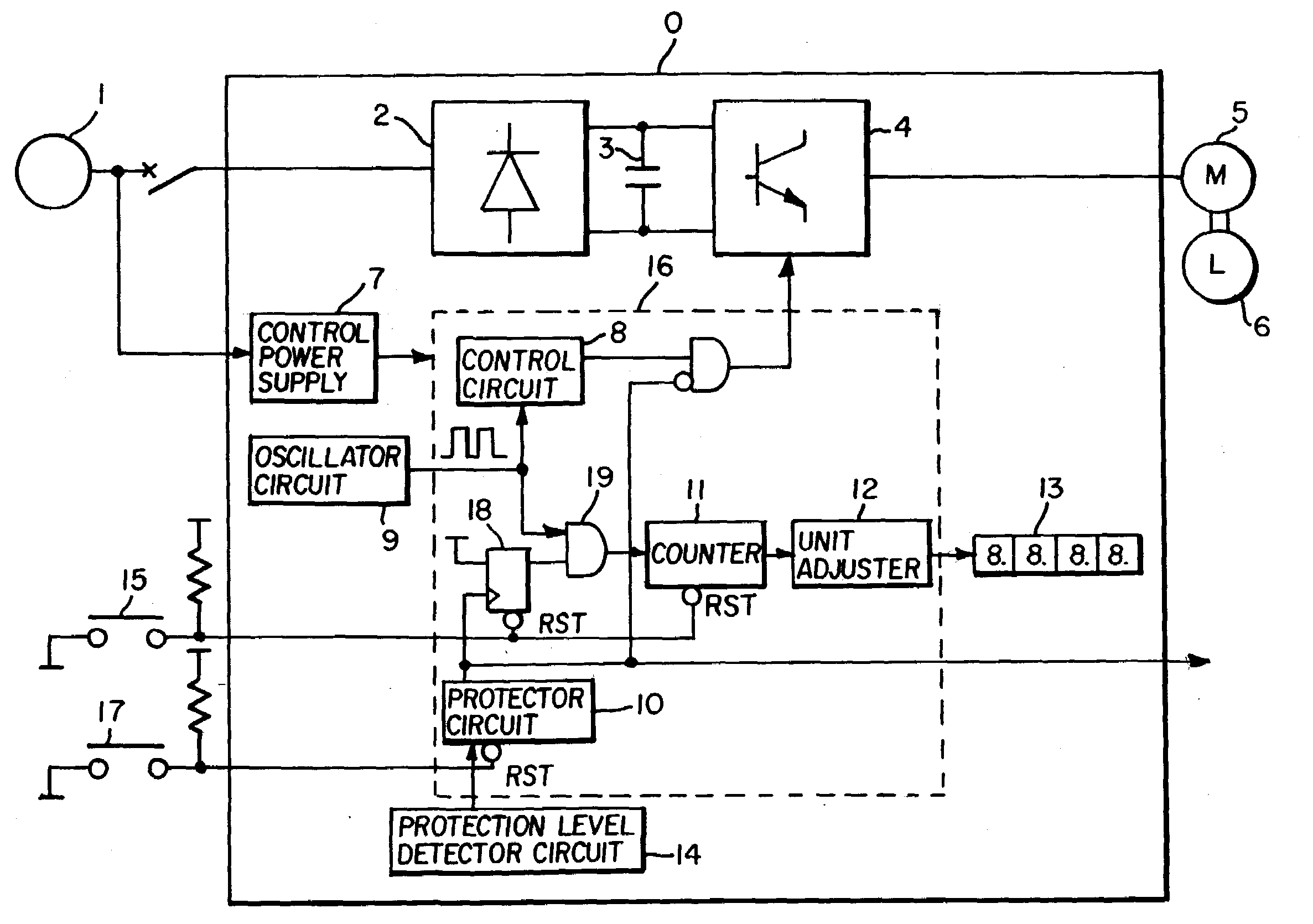 Inverter with time counting function