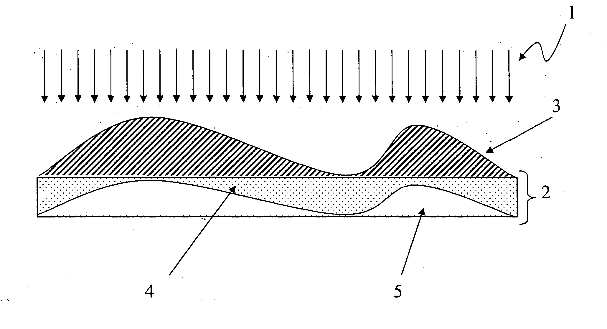 Method for making grayscale photo masks and optical grayscale elements