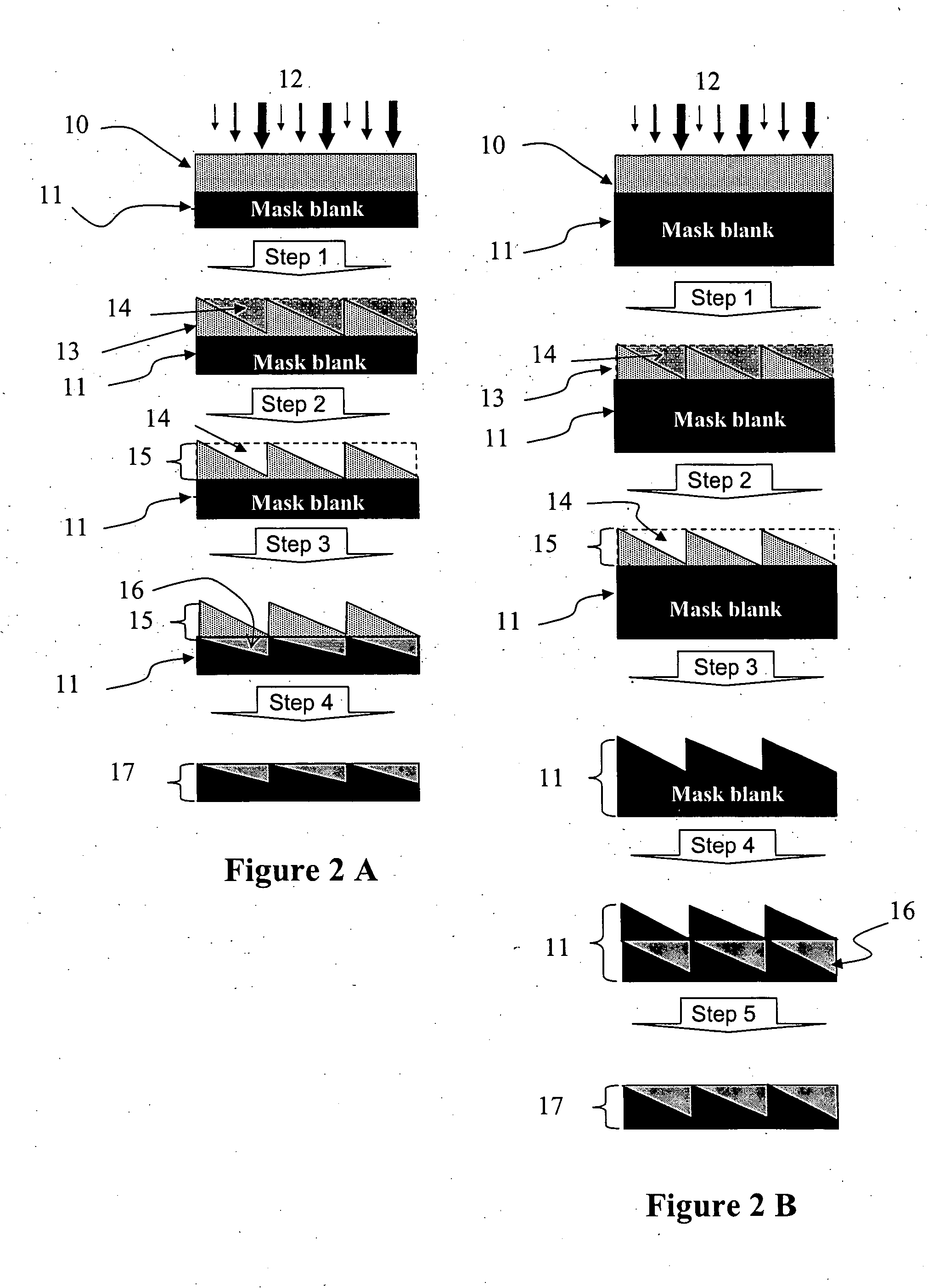 Method for making grayscale photo masks and optical grayscale elements