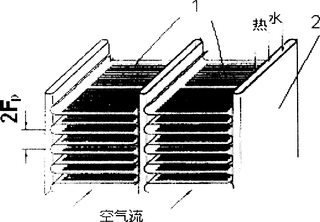 Fin type heat exchanger of gas-liquid partition wall pipes with pin ribs