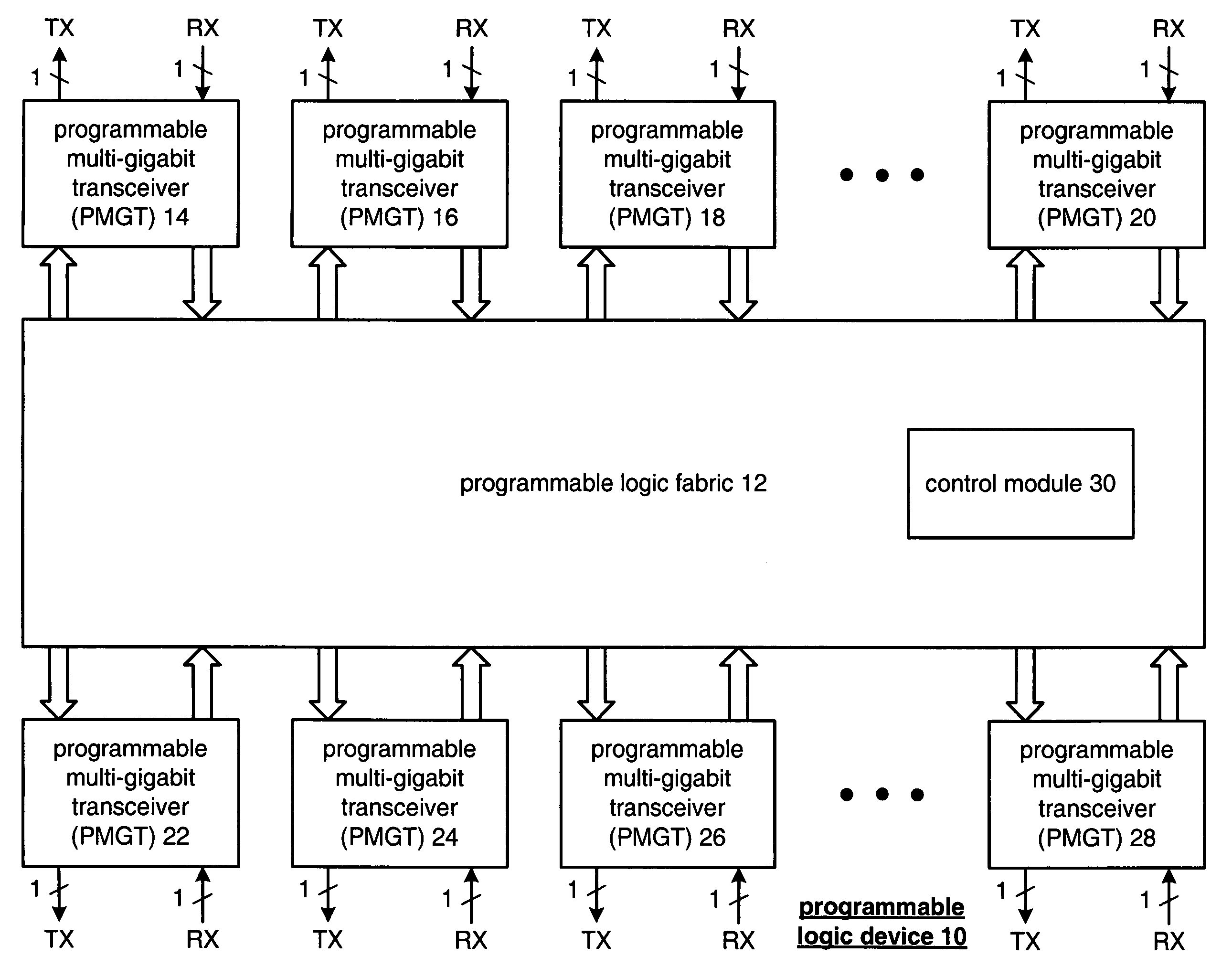 Programmable serializing data path