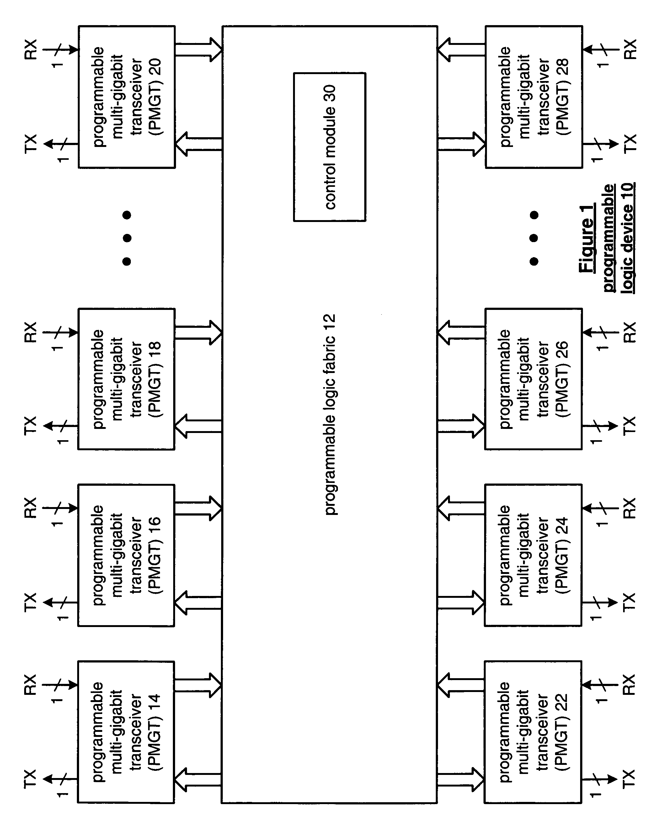 Programmable serializing data path