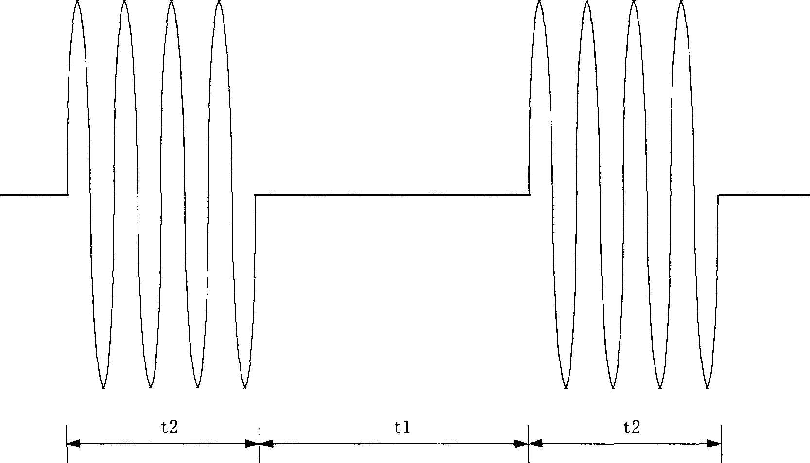 Card-searching method for non-contact intelligent card reader