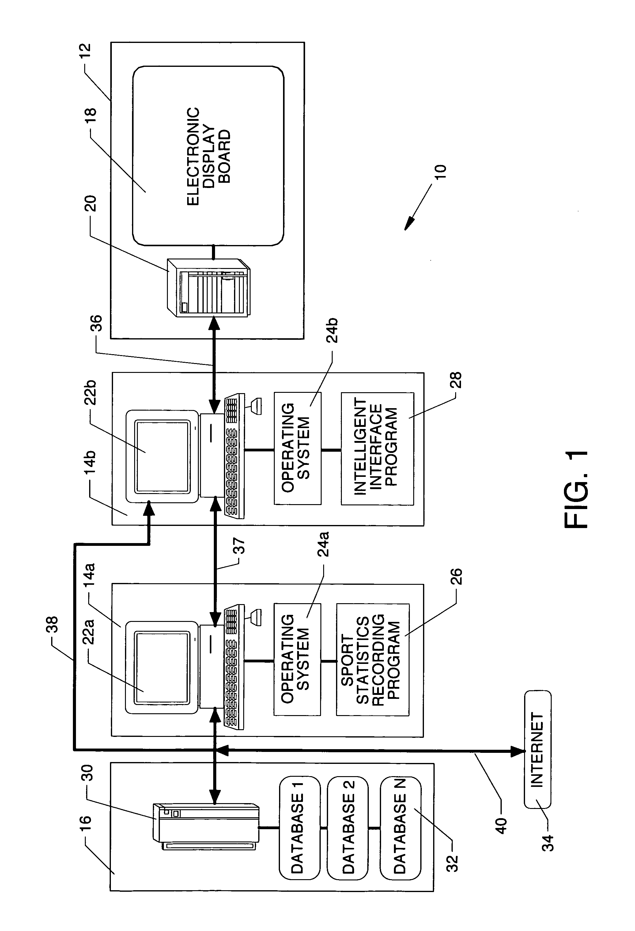 Intelligent interface display system relating real-time data with compiled data