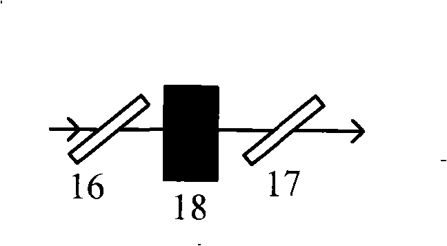 Nano second laser pulse regeneration amplifier