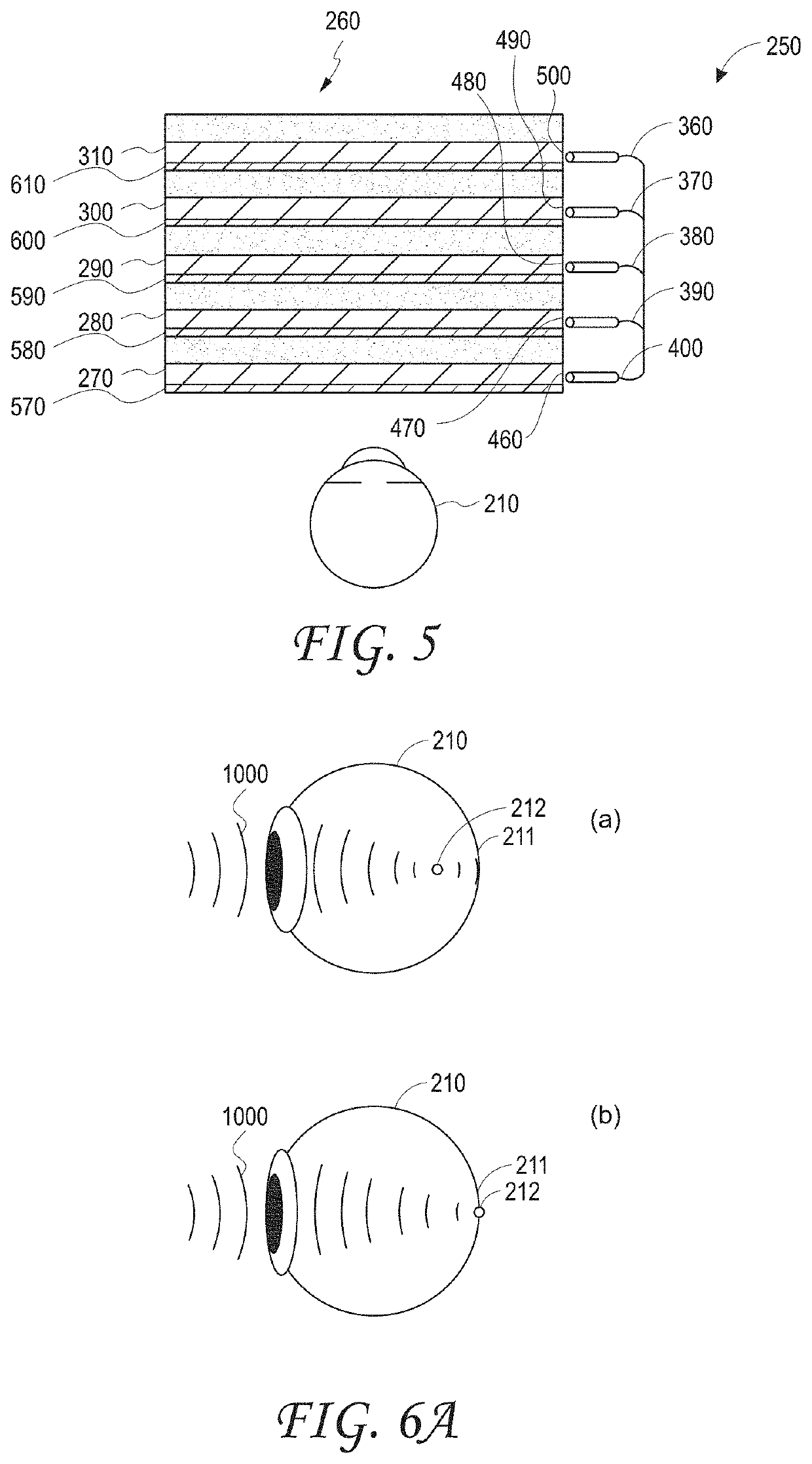 Display system and method for providing variable accommodation cues using multiple intra-pupil parallax views formed by light emitter arrays