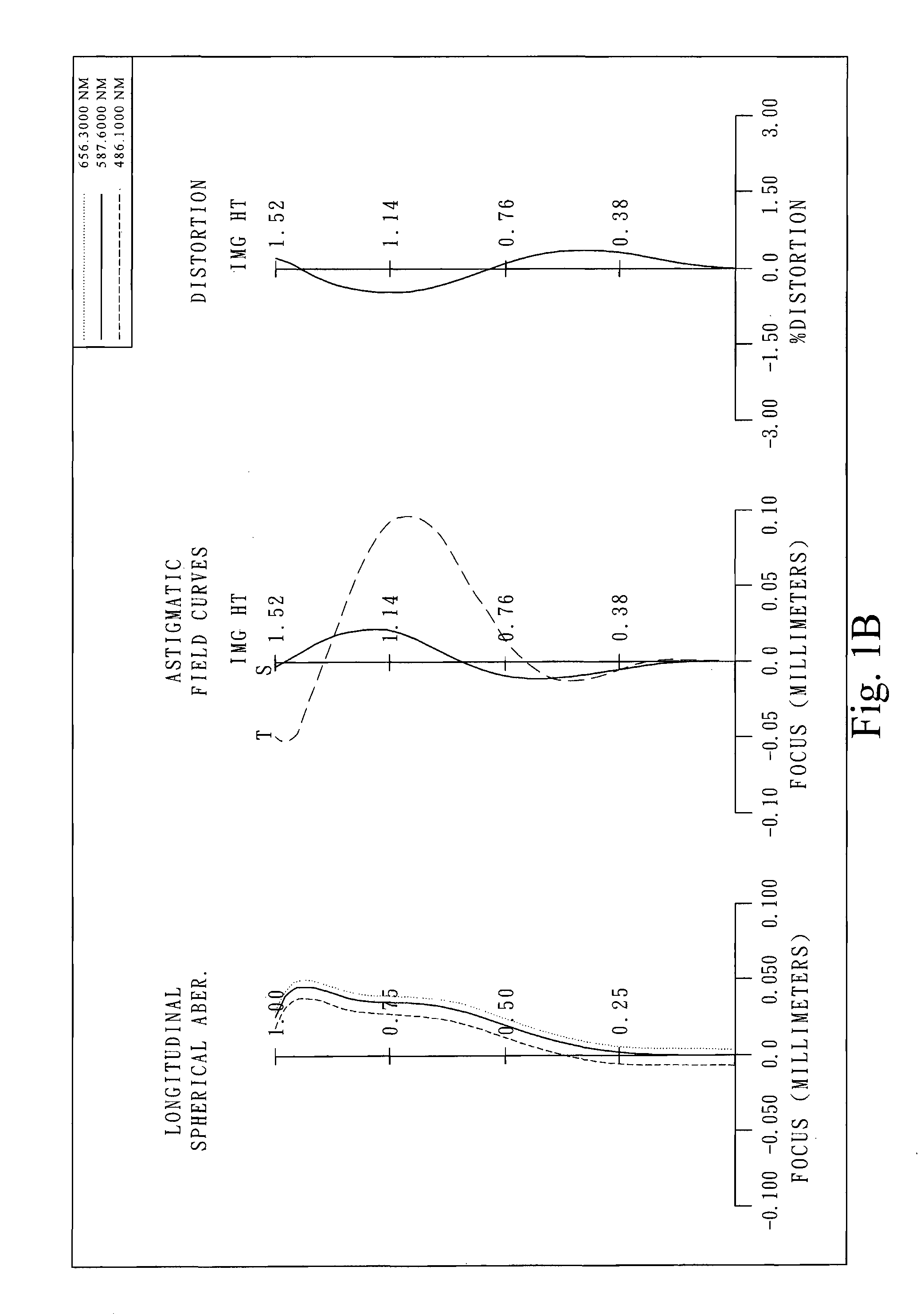 Photographing optical lens assembly