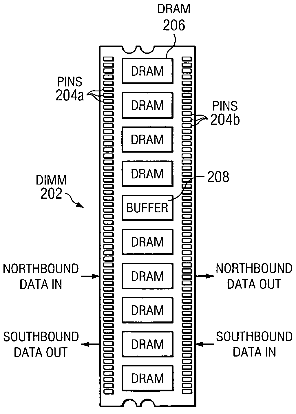 Dual-edged DIMM to support memory expansion