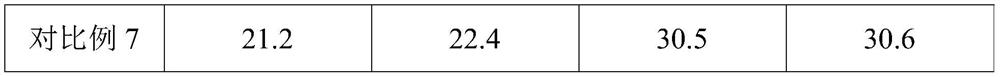 Medical adhesive as well as preparation method and application thereof