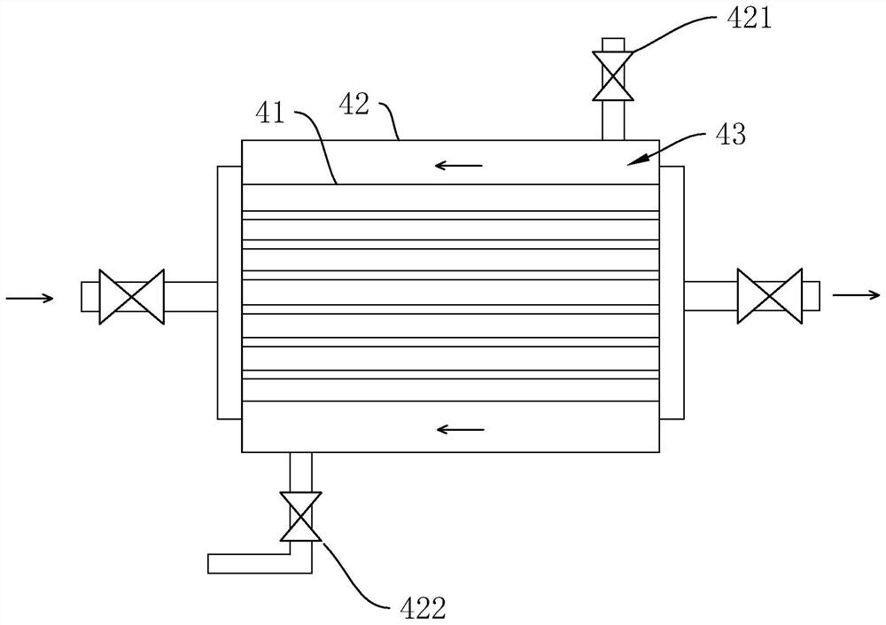 Micro-channel reaction system and method for preparing epoxy compound