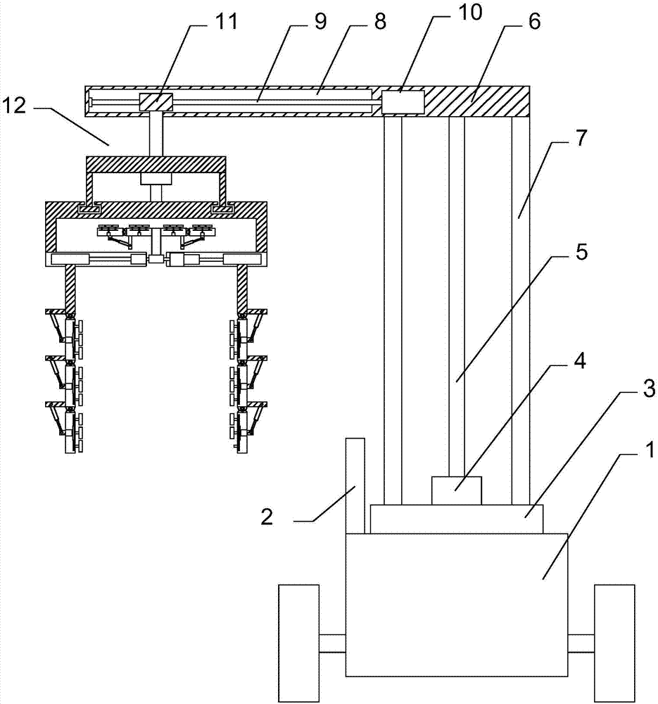 Municipal greening belt pruning equipment