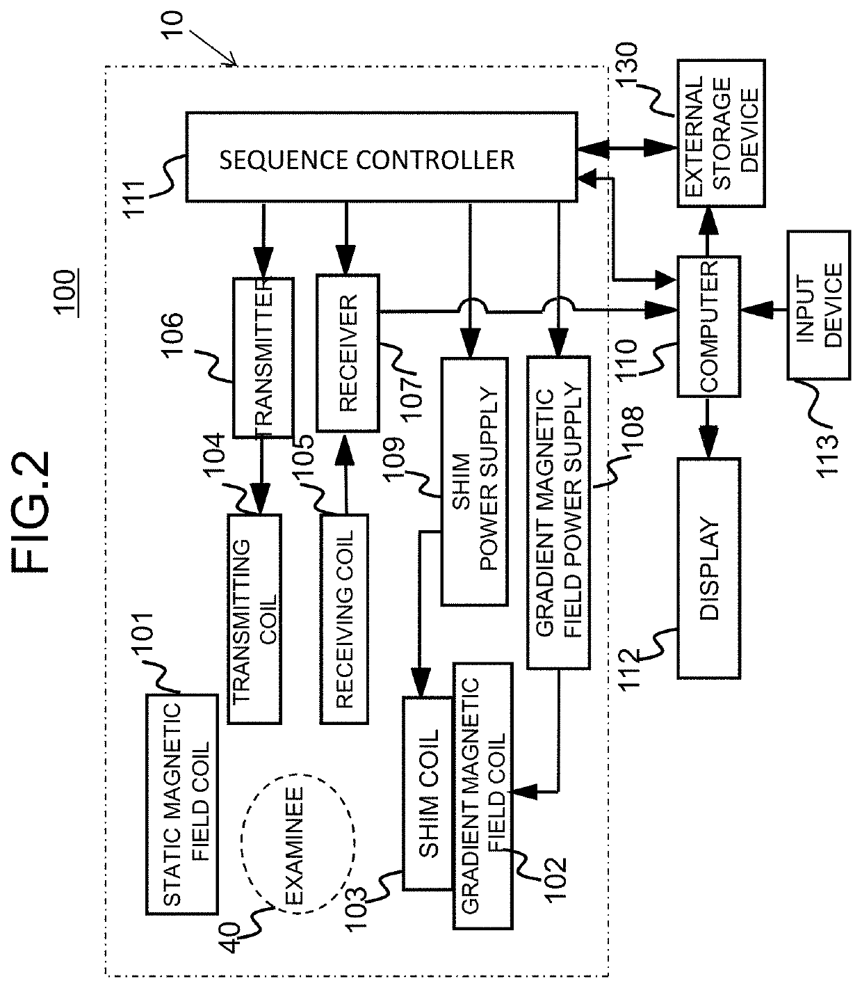 Magnetic resonance imaging apparatus, image processor, and image processing method