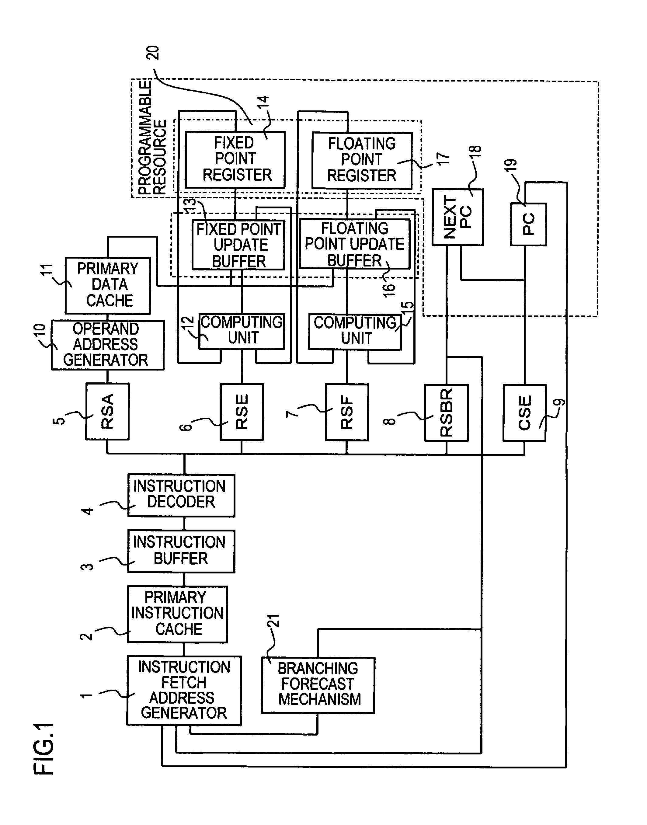 Instruction execution control device and instruction execution control method