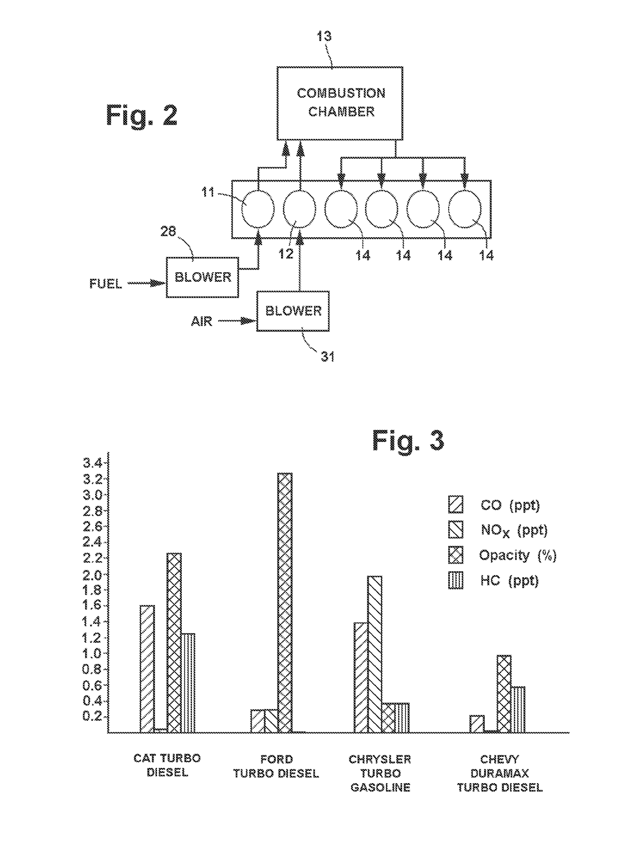 Split cycle engine and method of operation