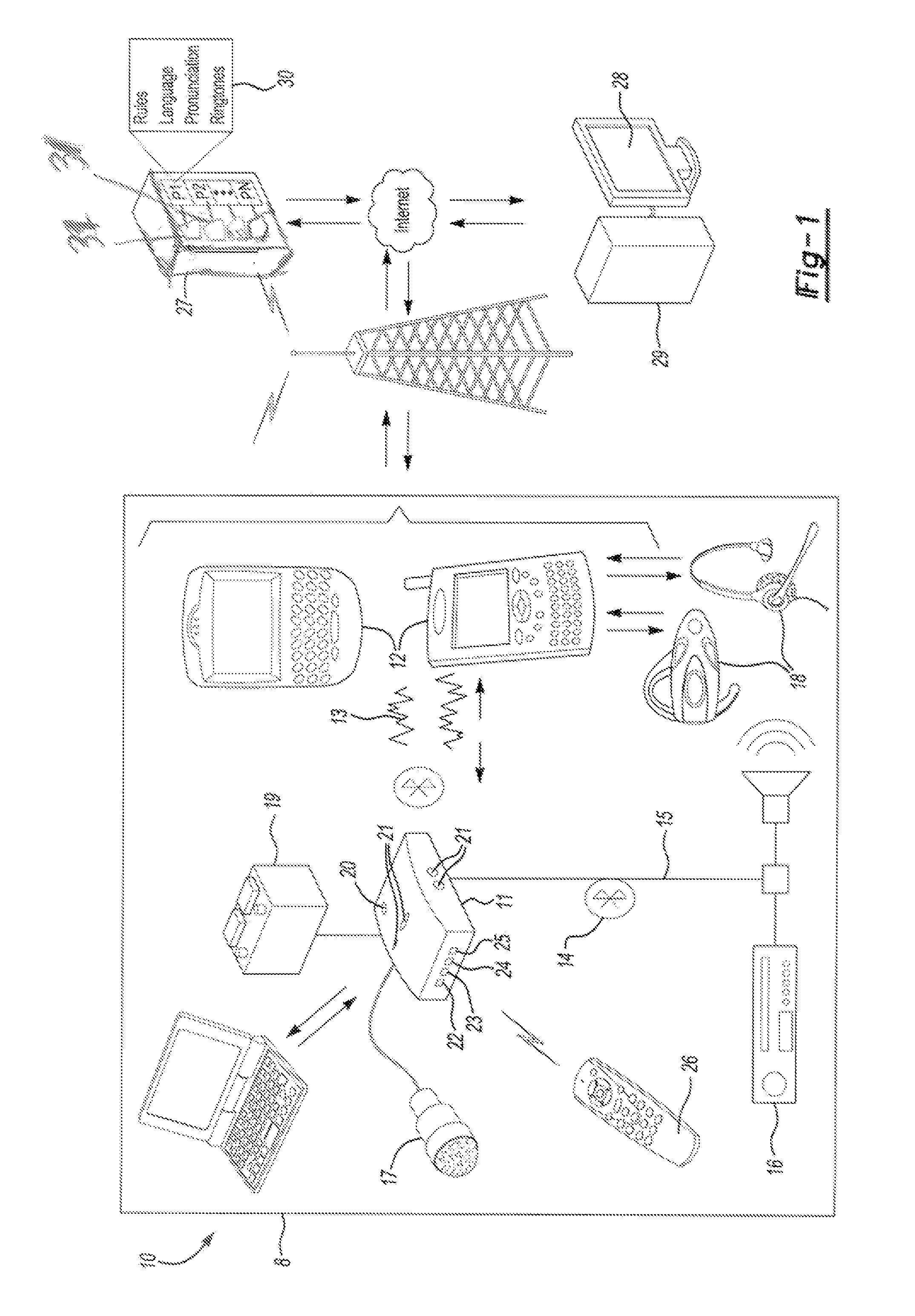 Vehicle communication system with navigation