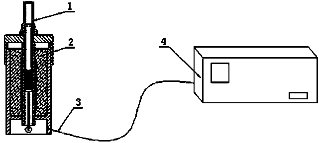 Heating device suitable for smoke analysis and evaluation under heating and non-combustion conditions of tobacco materials