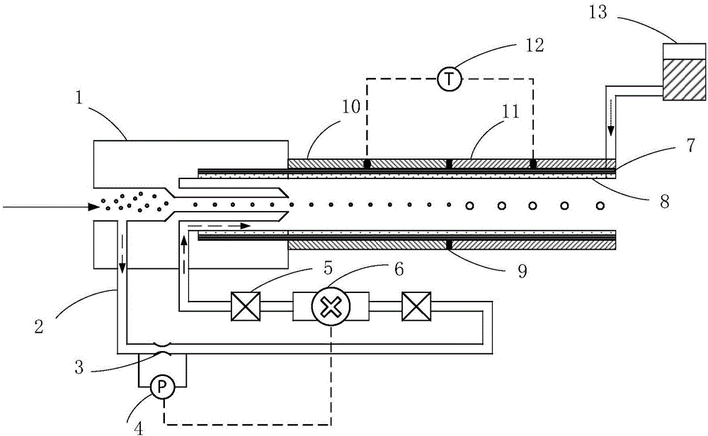 Nano-level particulate matter supersaturated growth device and control method