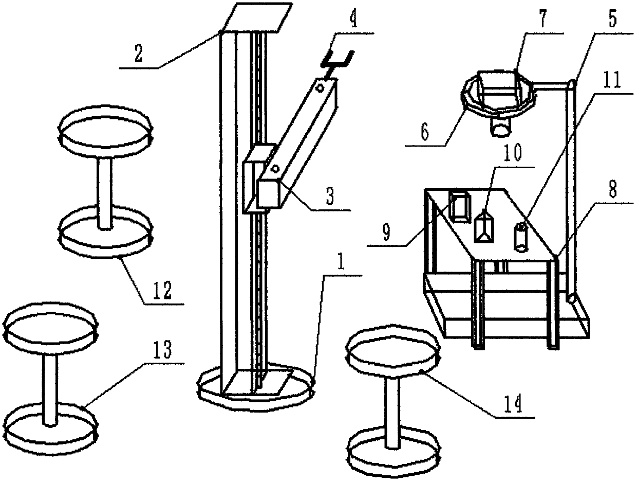 Visual sorting device of cylindrical coordinate manipulator