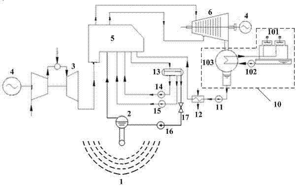 Tower type solar energy-steam combustion gas combined cycle power generation system