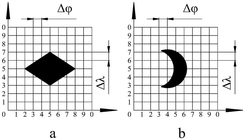 Composite textured surface for radial sliding bearing