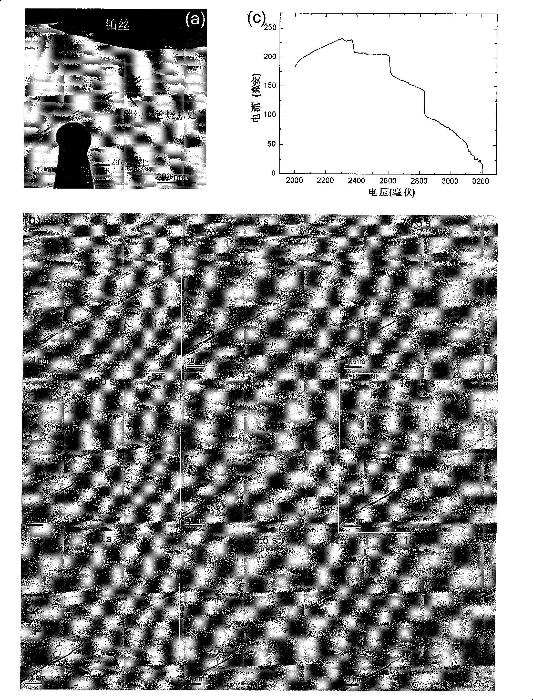 A single carbon nano electronic field emission cathode and its making method