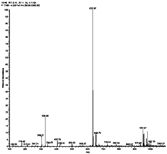 Benzoyl hydrazine derivative P and synthesis and application thereof