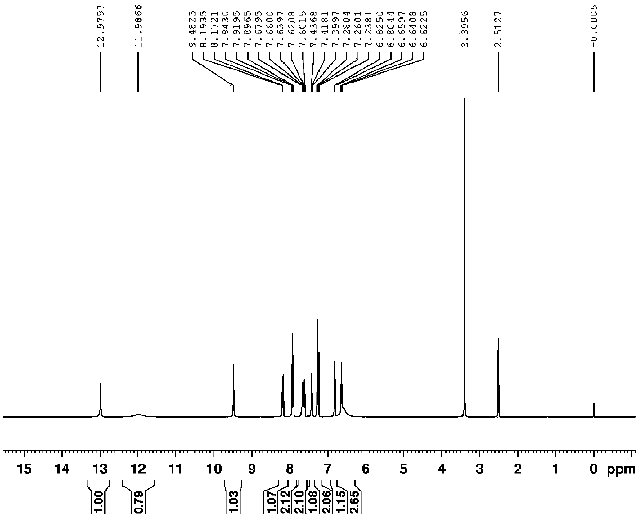 Benzoyl hydrazine derivative P and synthesis and application thereof