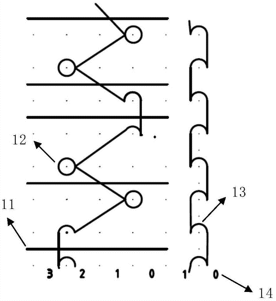 Artificial soft tissue braided fabric, preparation method and application thereof