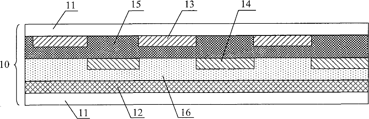 Stereoscopic display device, polarization adjustment device and method