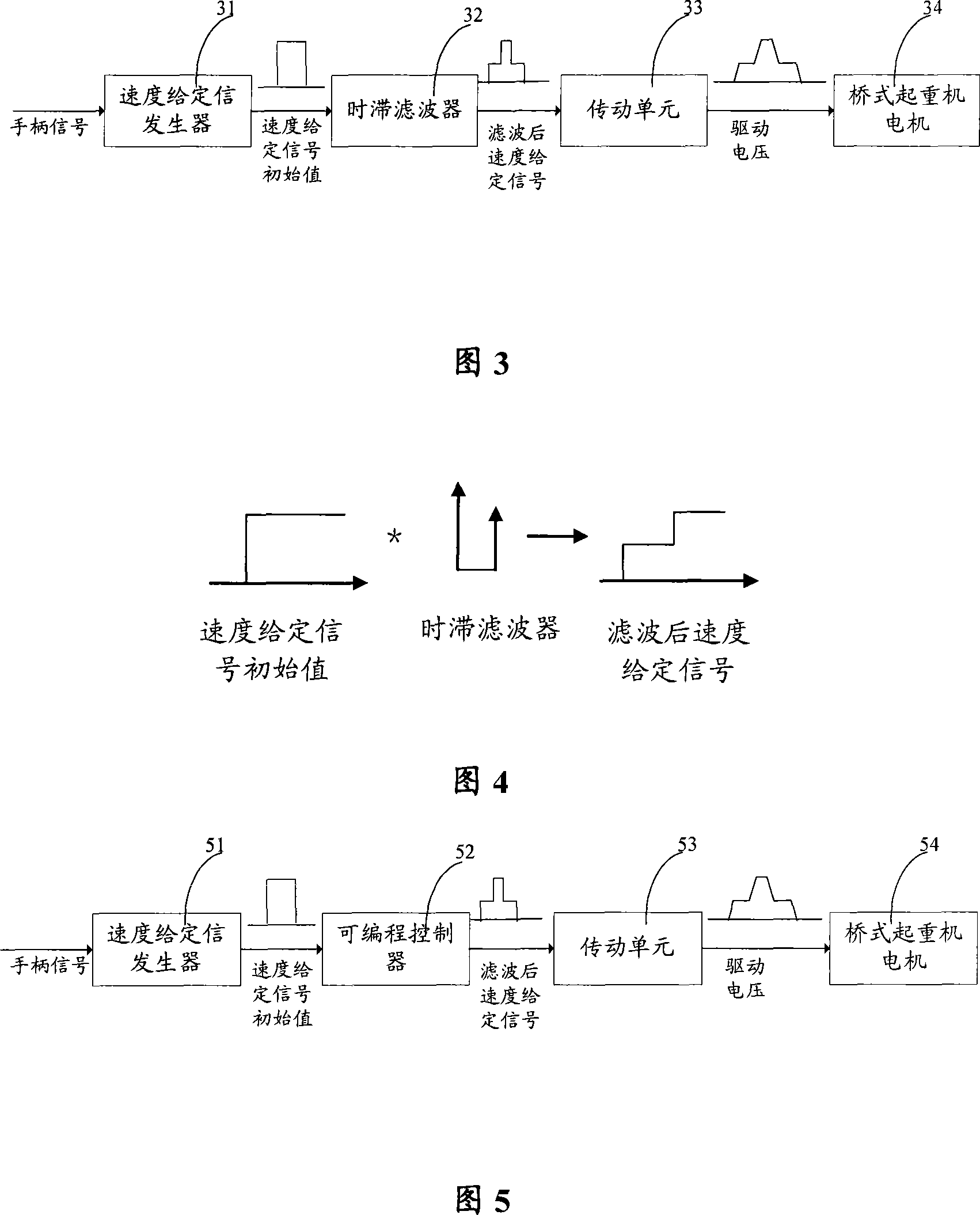 Bridge-type crane control apparatus with rocking-prevention function