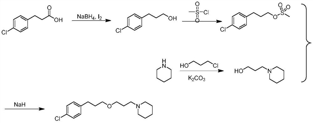 Efficient synthesis method of histamine H3 receptor antagonist pitolisant