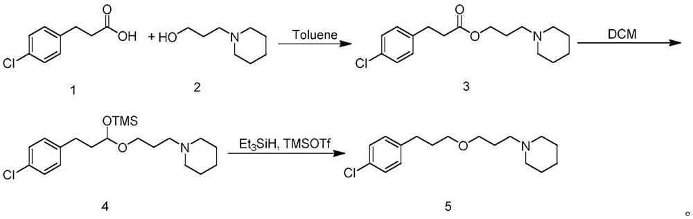 Efficient synthesis method of histamine H3 receptor antagonist pitolisant