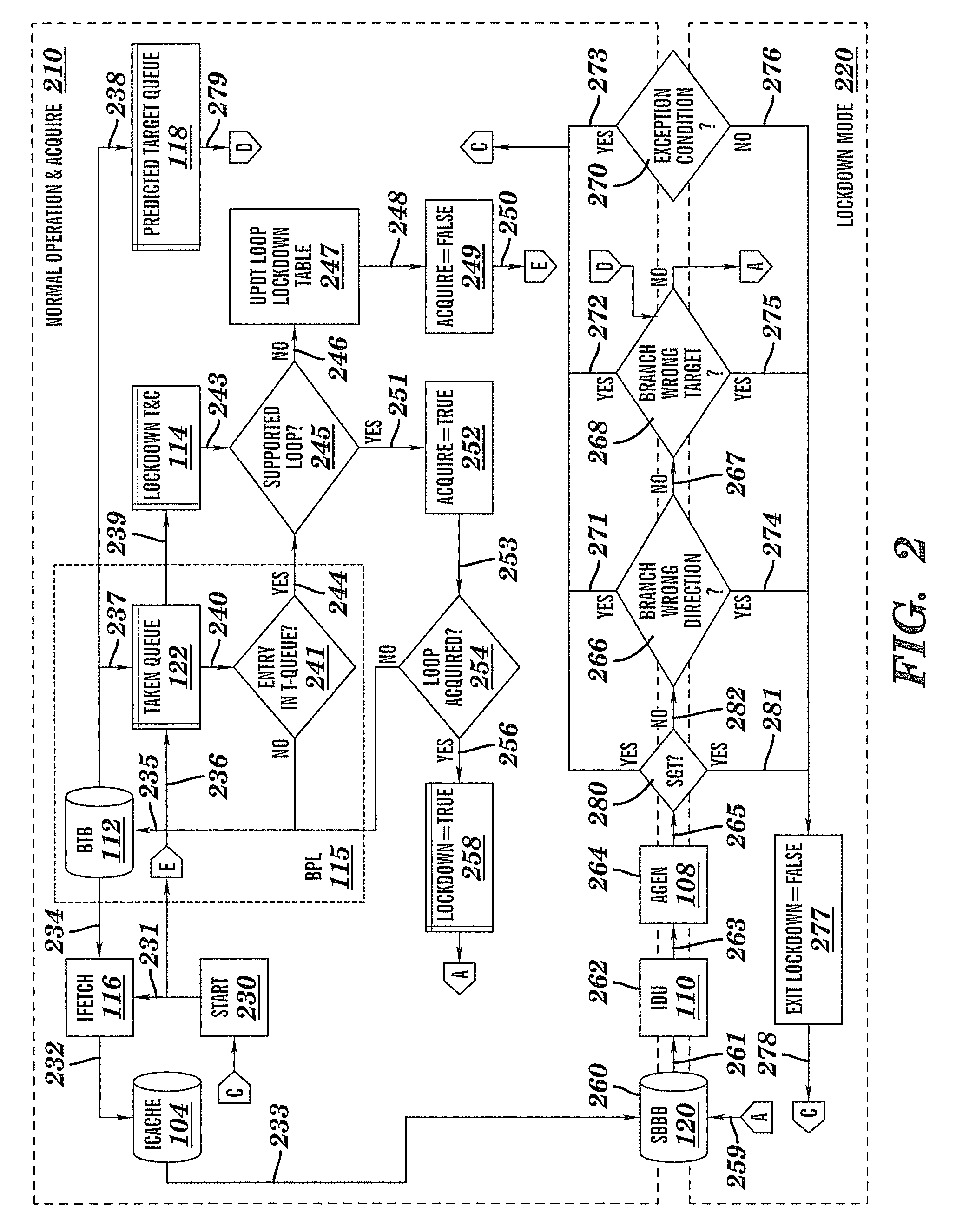 Method, system and computer program product for minimizing branch prediction latency