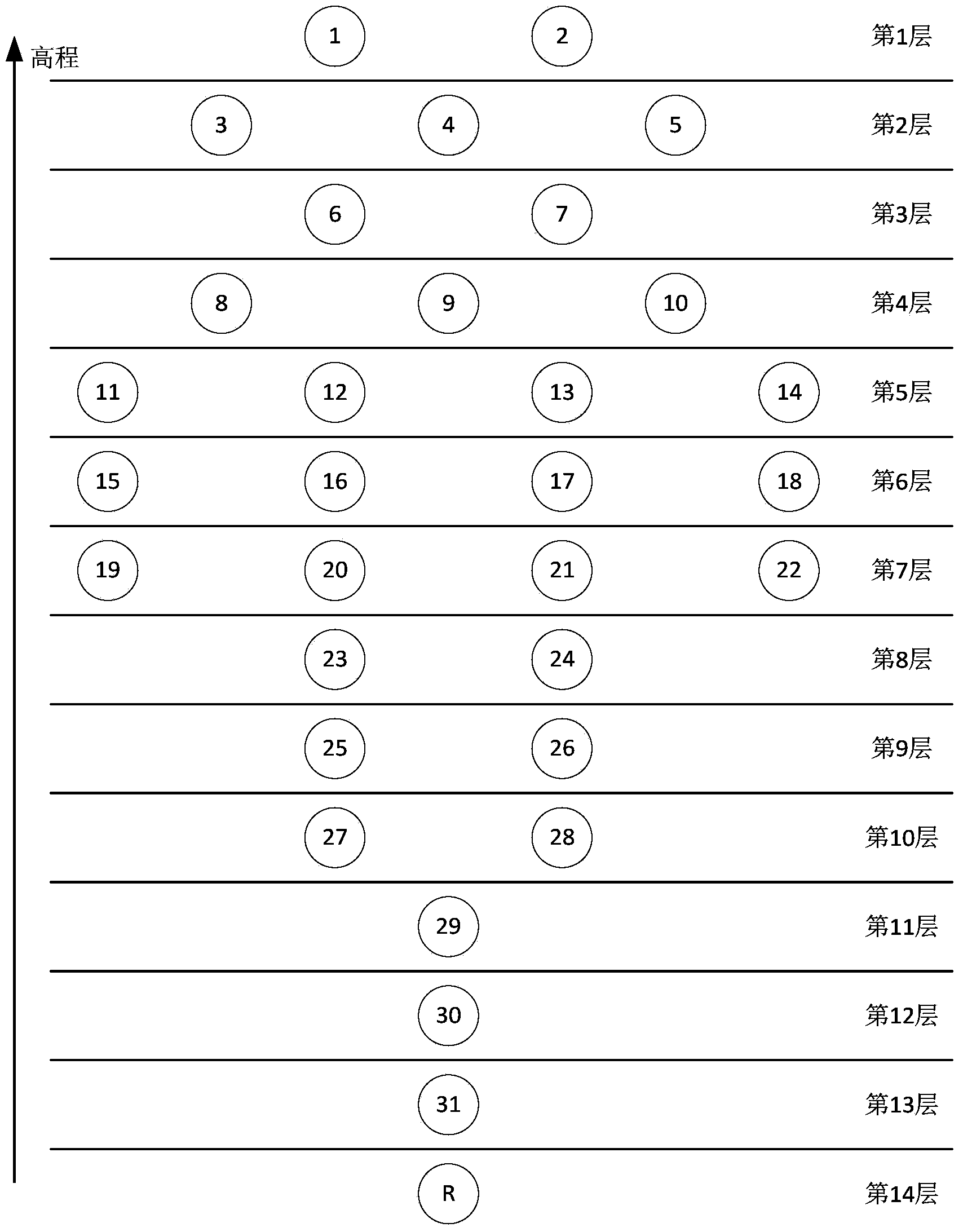 Damaged building detection method