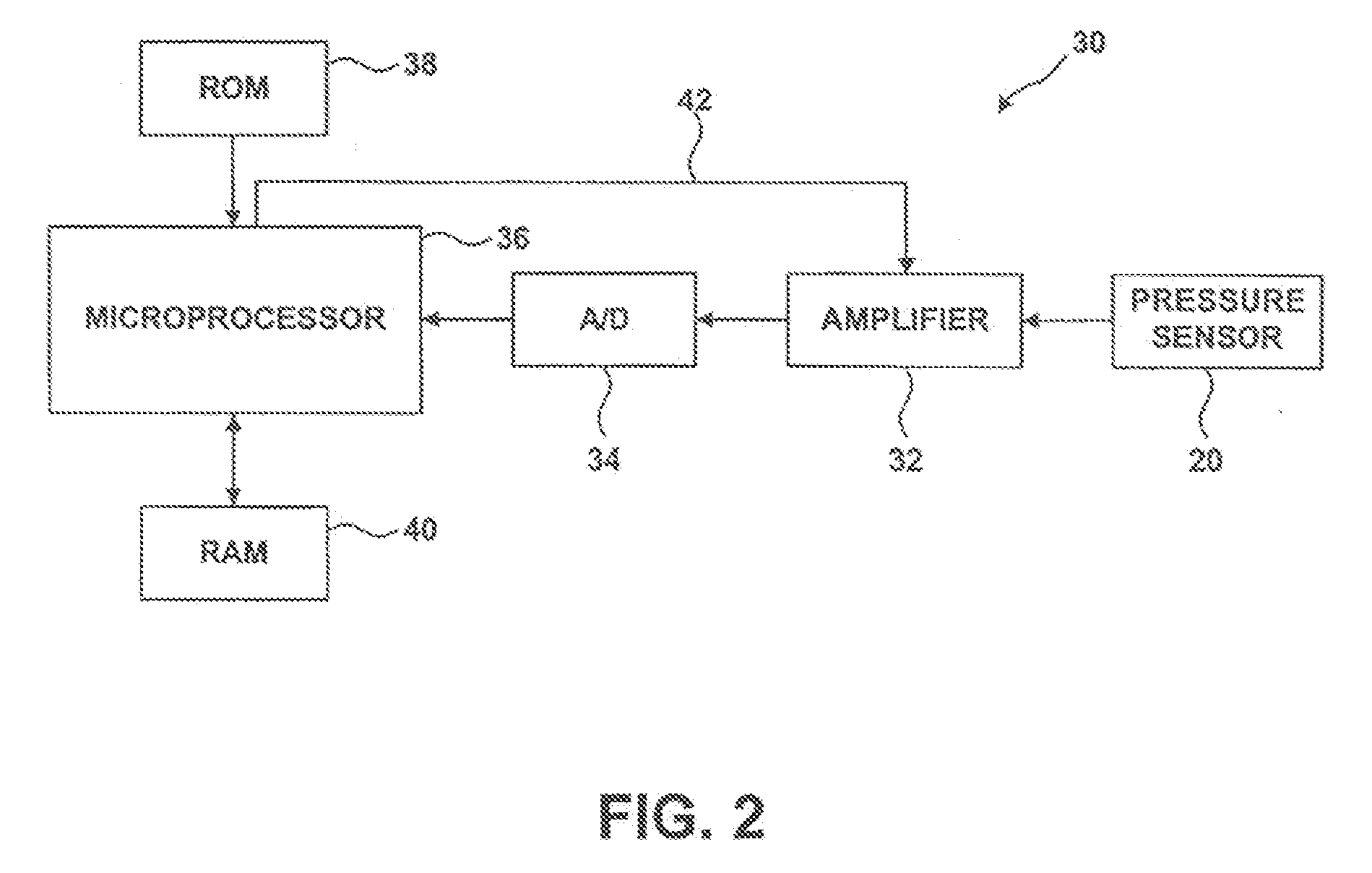 Fault tolerant implantable sensors having redundant electrical grounding connections