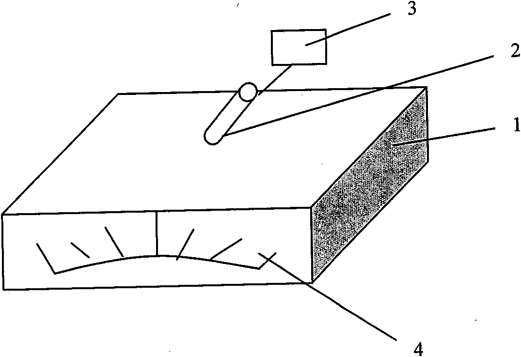 Laser projected scale system