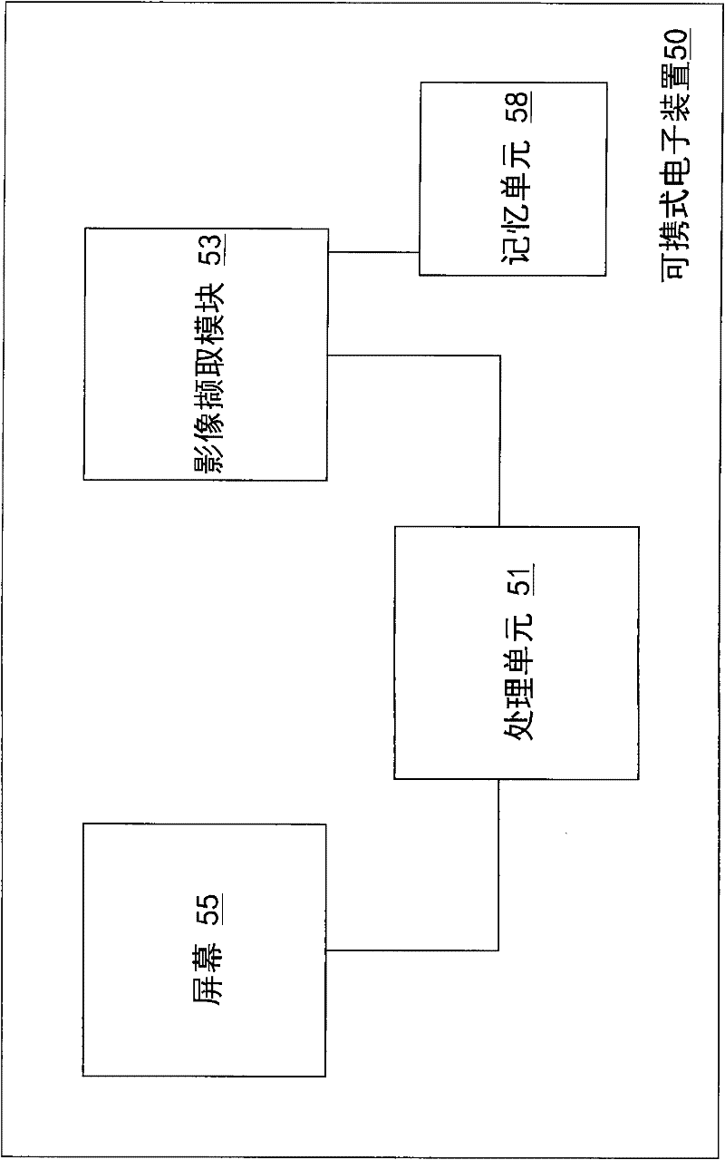 Continuous shooting method for a dynamic object and portable electronic device using the same