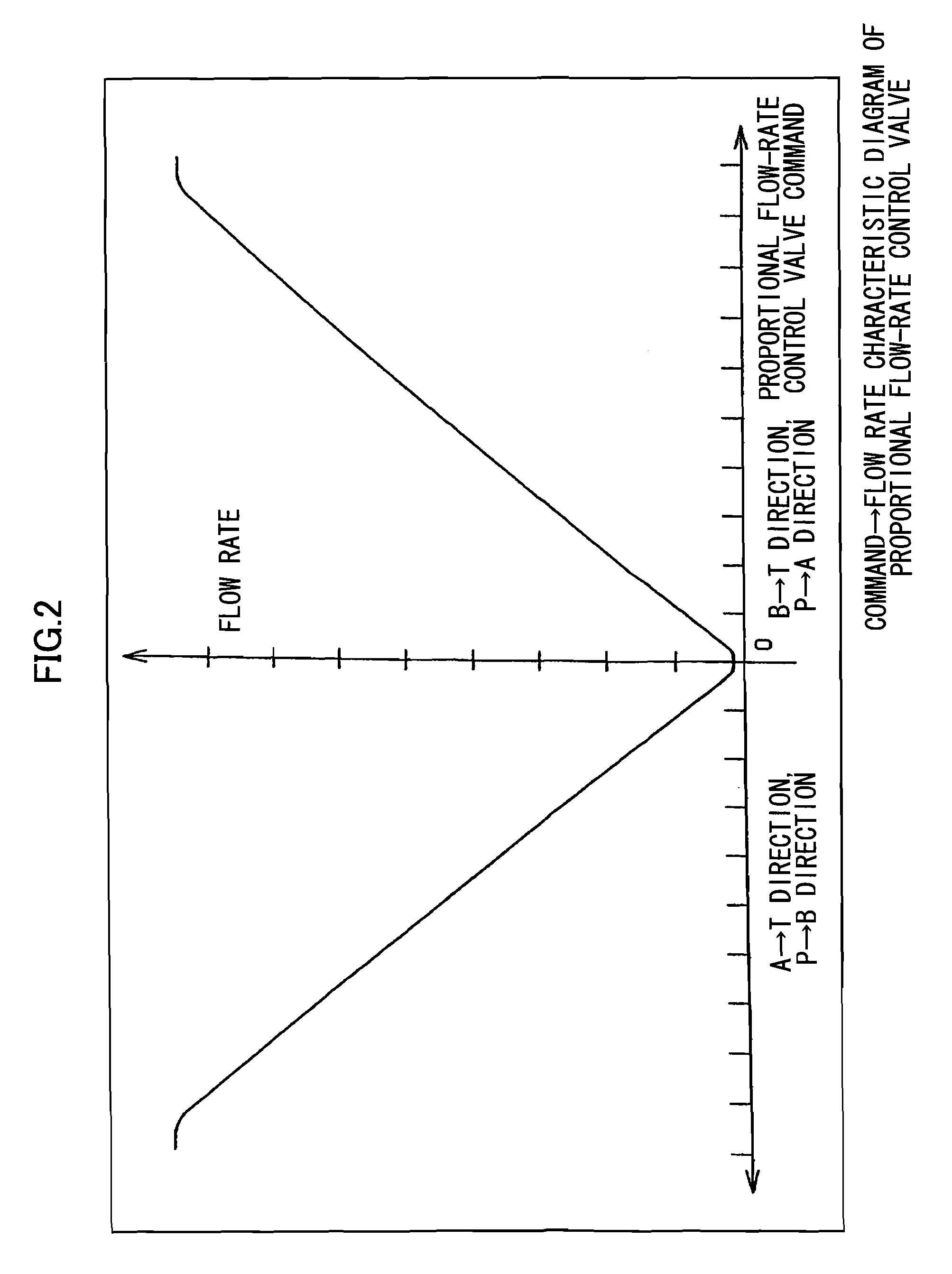 Die cushion device of pressing machine