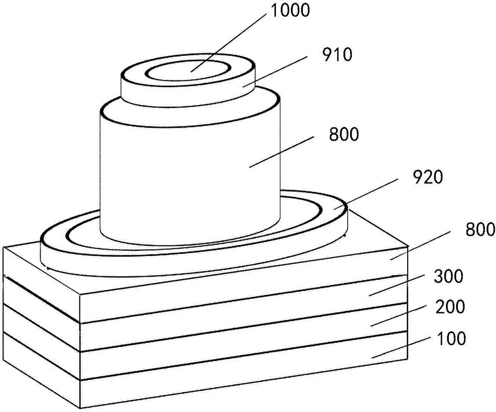 Avalanche photo-diode based on AlInAsSb body material as multiplication region and preparation method therefor