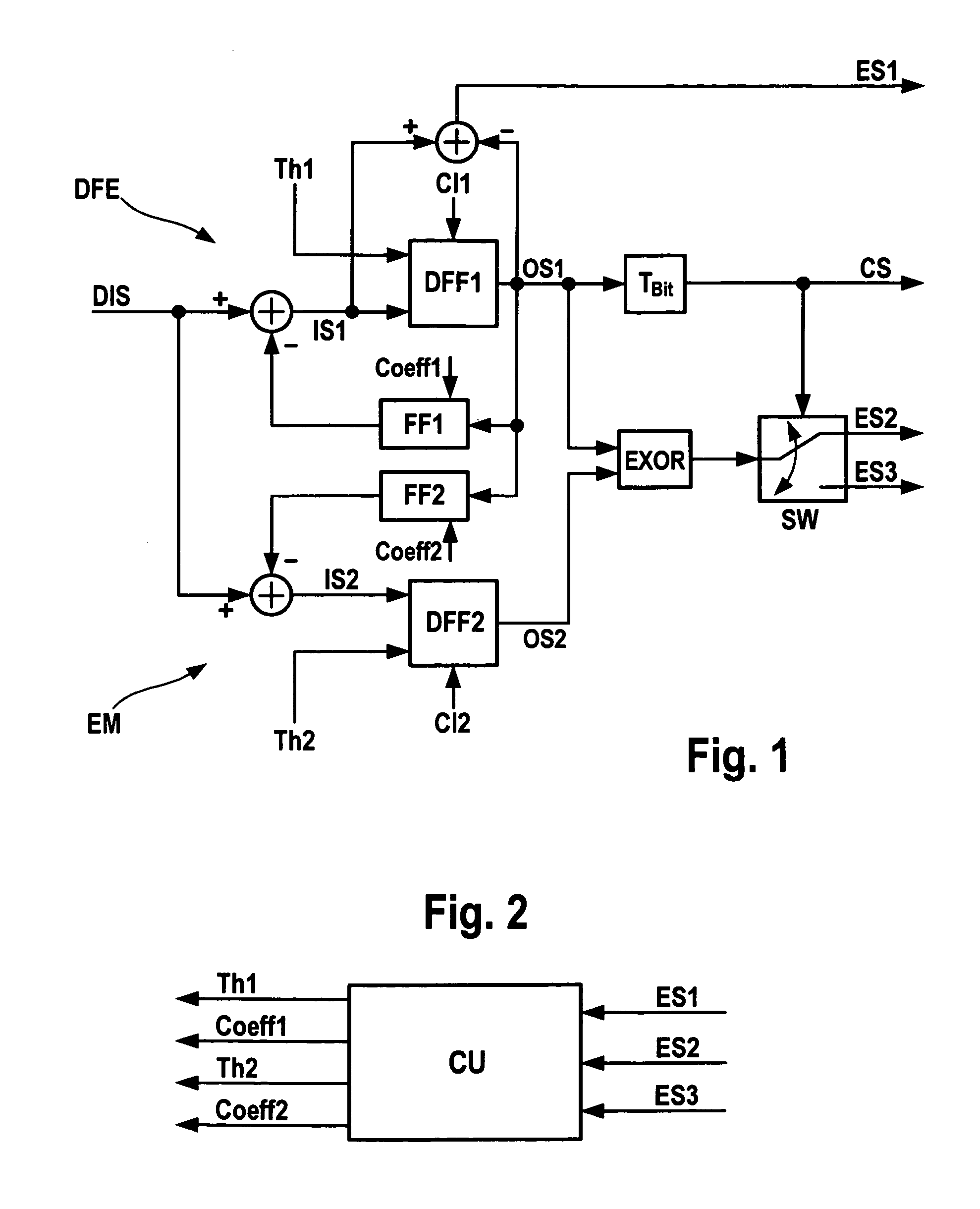 Receiver for an optical signal