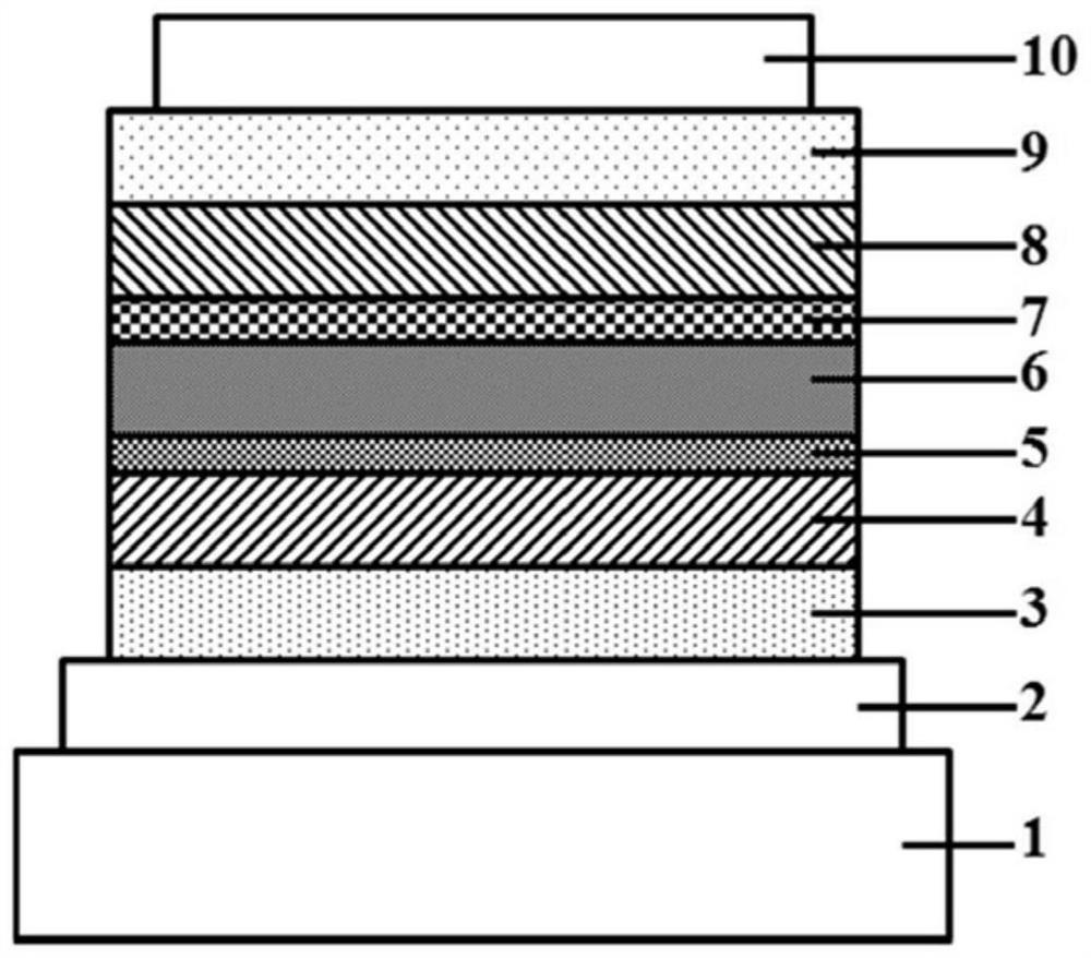 Polymer for organic electroluminescent elements and organic electroluminescent element