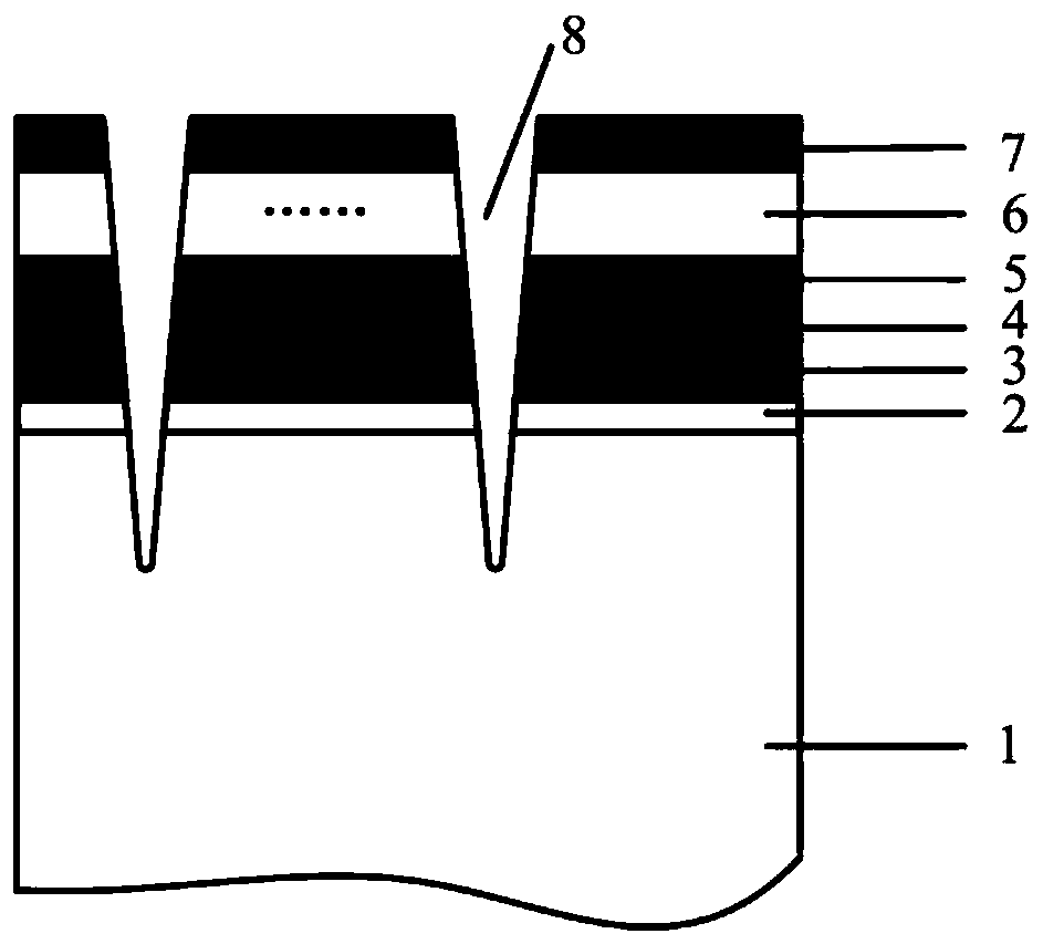 Cutting tool with micro textures and gradient coatings as well as preparation method of cutting tool