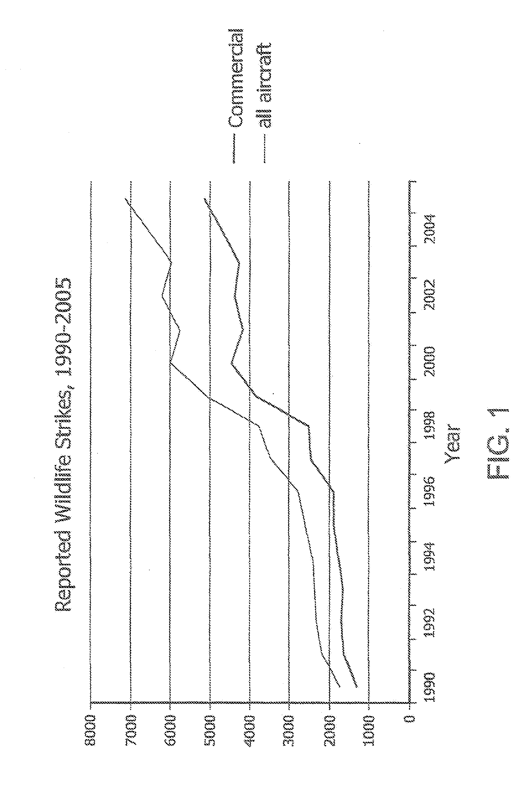 Composition and method for growing fine fescue lawns to deter deer, geese and other animals that transmit diseases